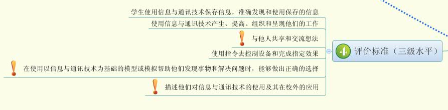 我們的故事書評價標準.png