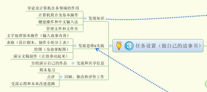 我們的故事書任務設置.png